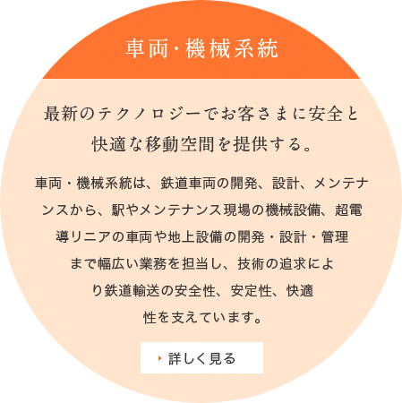 車両・機械系統