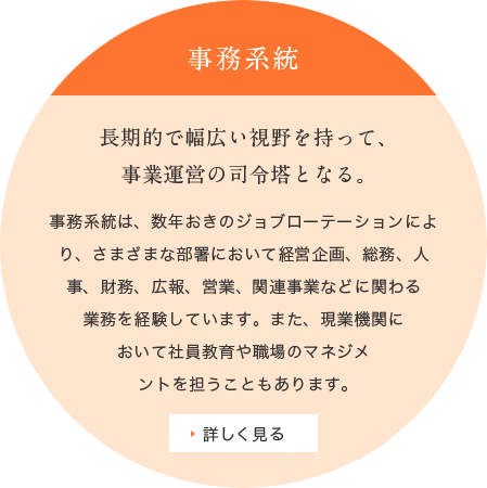 事務系統