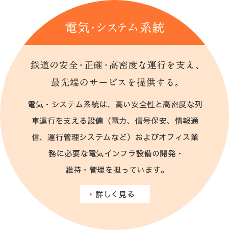 電気・システム系統