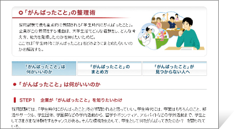 「がんばったこと」の整理術