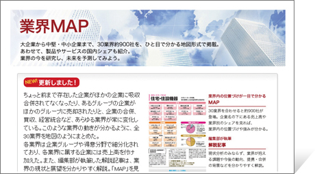 業界MAP